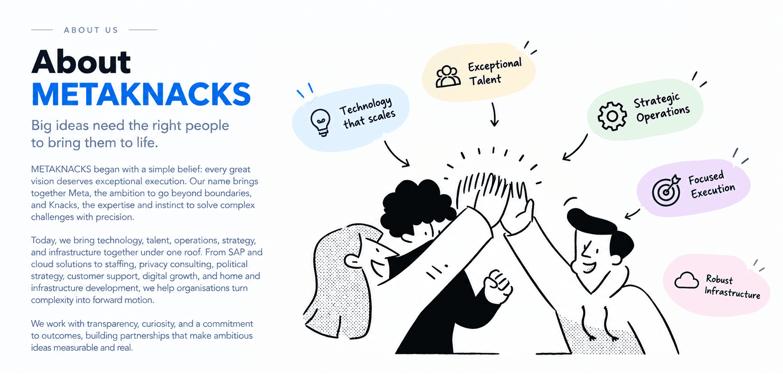 About METAKNACKS